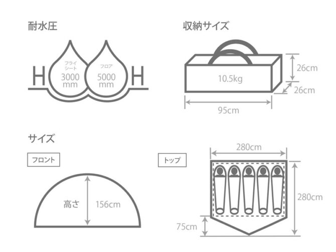 DODのわがやのテントは初心者におすすめのテント？！ワンタッチ構造で 