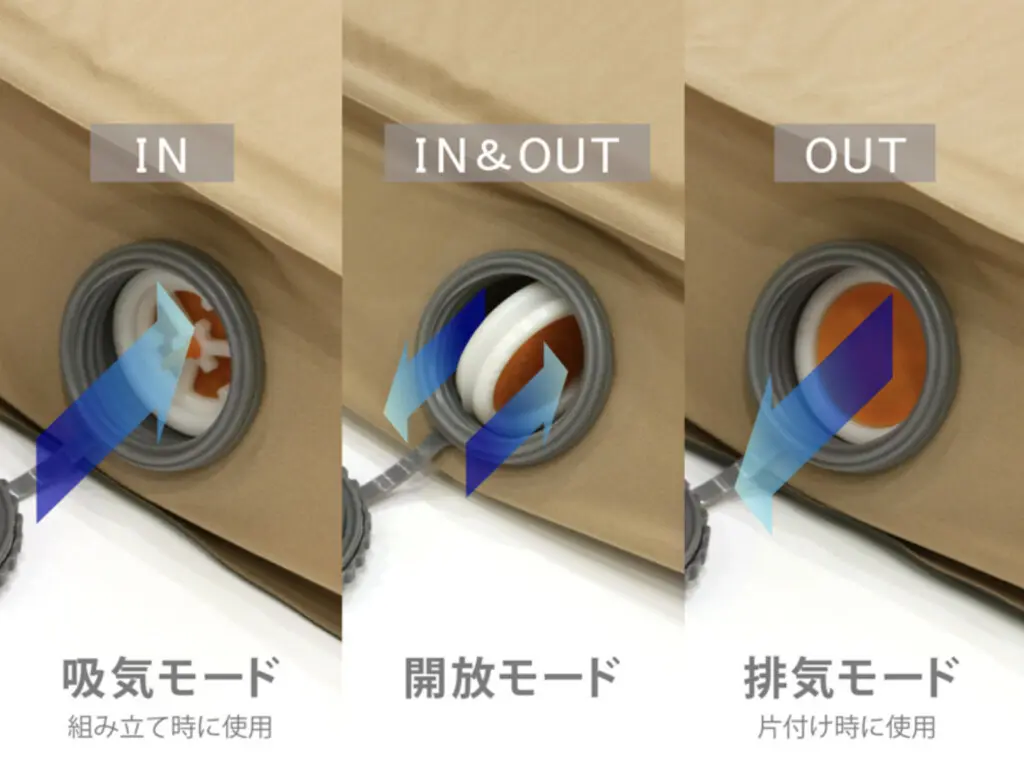 吸気バルブ