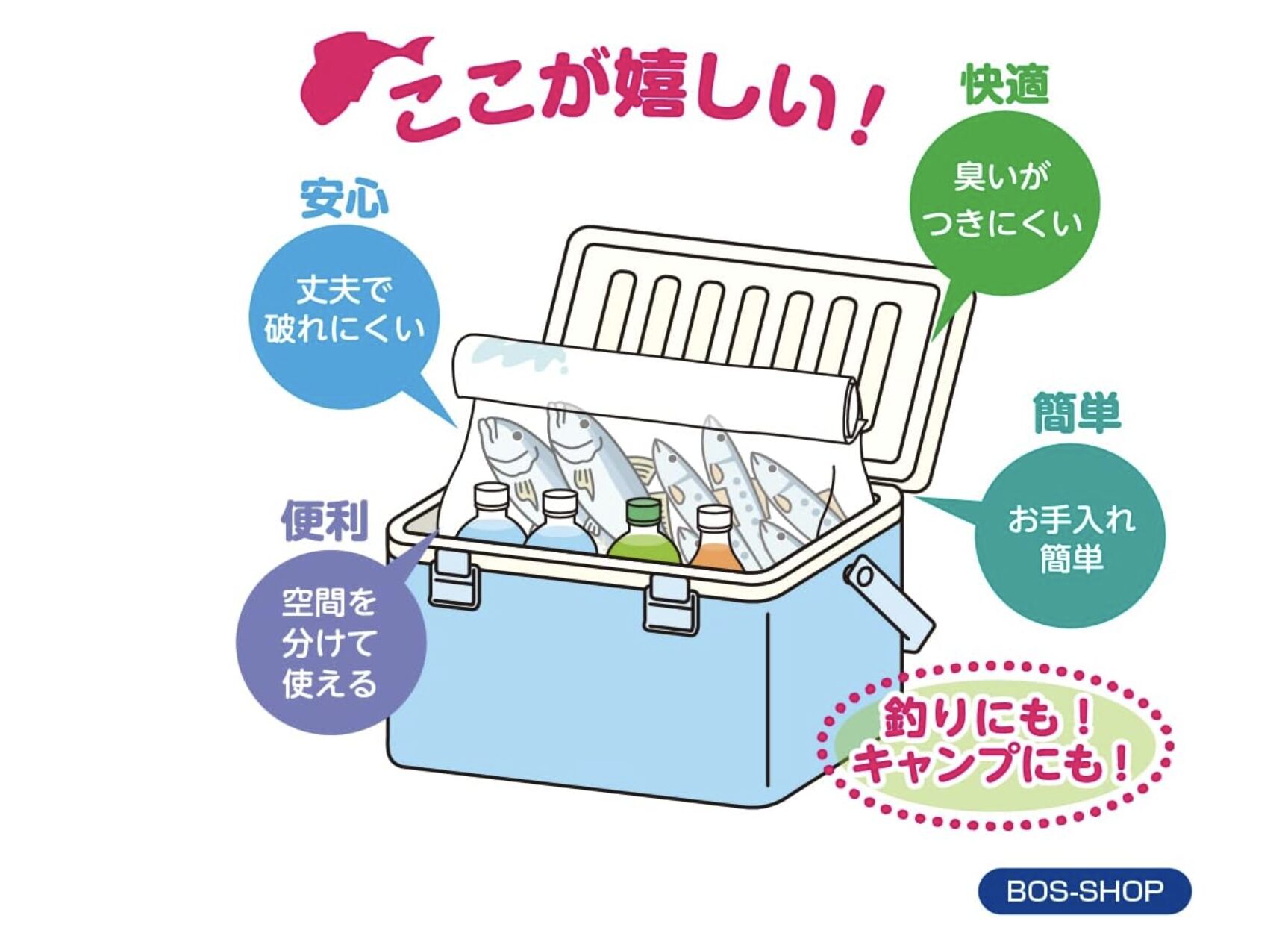 クーラーボックスが匂わない袋の特徴